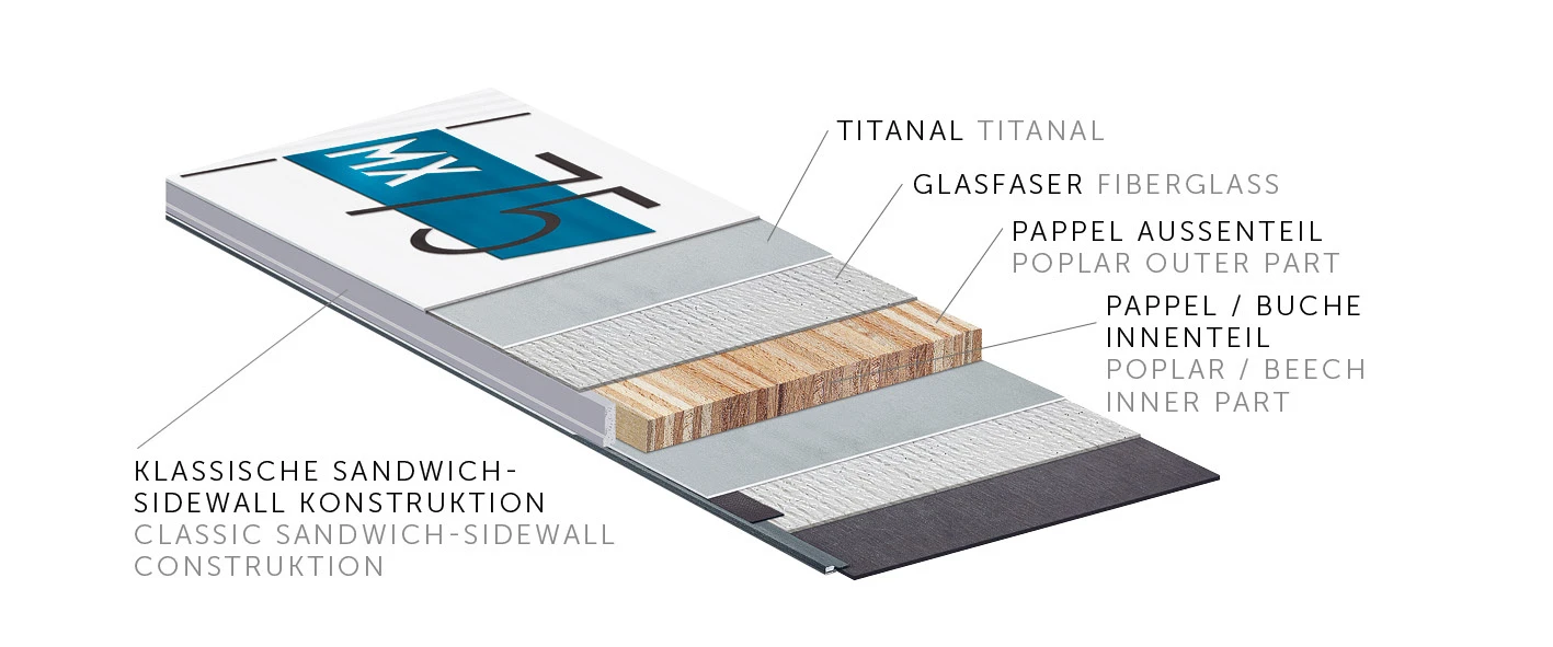Kästle Kâstle MX75 Prem Ski + Binding K12PRW GW Complete Set Wit 4 Kästle Kâstle MX75 Prem Ski + Binding K12PRW GW Complete Set Wit - Afbeelding 4