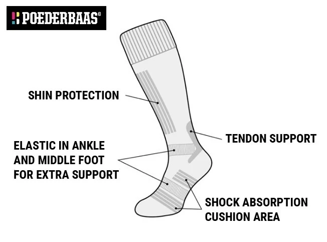 Poederbaas Camouflage-print Skisokken (2-pack) 2 Poederbaas Camouflage-print Skisokken (2-pack) - Afbeelding 2